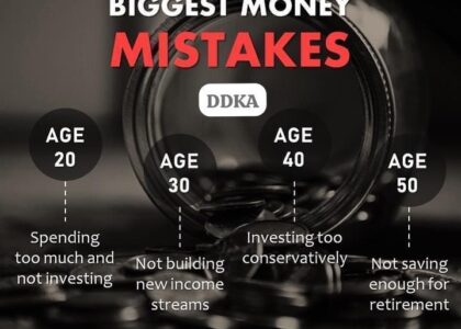 Avoiding money Mistakes that can affect your income