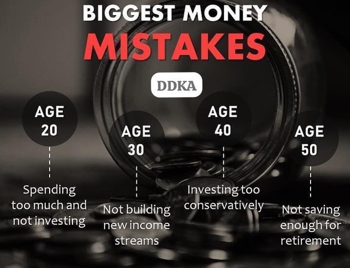 Avoiding money Mistakes that can affect your income
